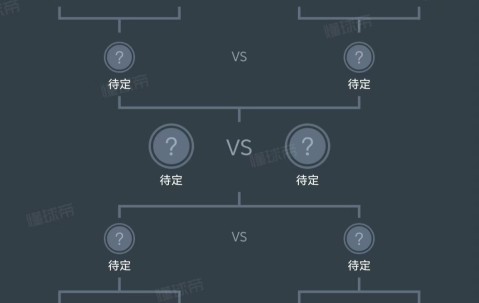 kaiyun-风云突变阿斯顿维拉转会期外线爆发；德甲版图或变；压力陡增；更衣室氛围转暖