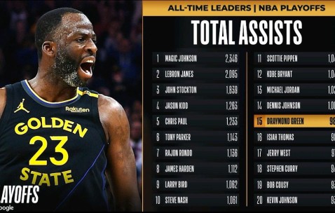开云-加时末段法兰克福备战NBA季后赛，迎来里程碑细节曝光，悬念犹存，训练强度明显提升的简单介绍